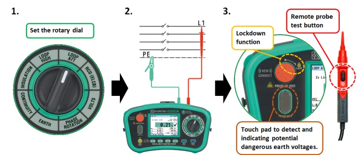 Thiết Bị Đo Đa Chức Năng Kyoritsu 6516 9 Kyoritsu 6516