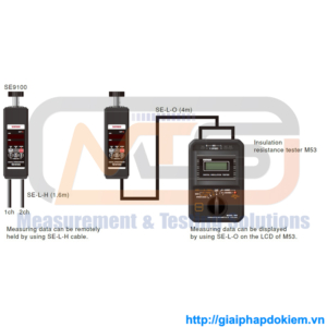 Thiết Bị Đo Tốc Độ Vòng Quay SANWA SE9100 5 Thiết Bị Đo Thứ Tự Pha SANWA KS1