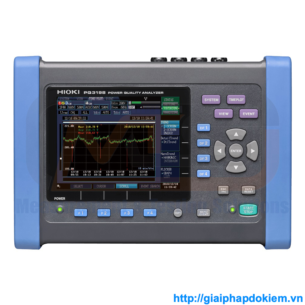 Giải Pháp Đo Kiểm