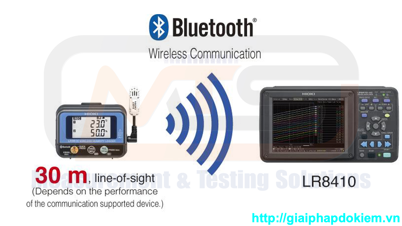 Video Thiết Bị Đo Và Ghi Độ Ẩm Hioki LR8514 8 lr8514 y