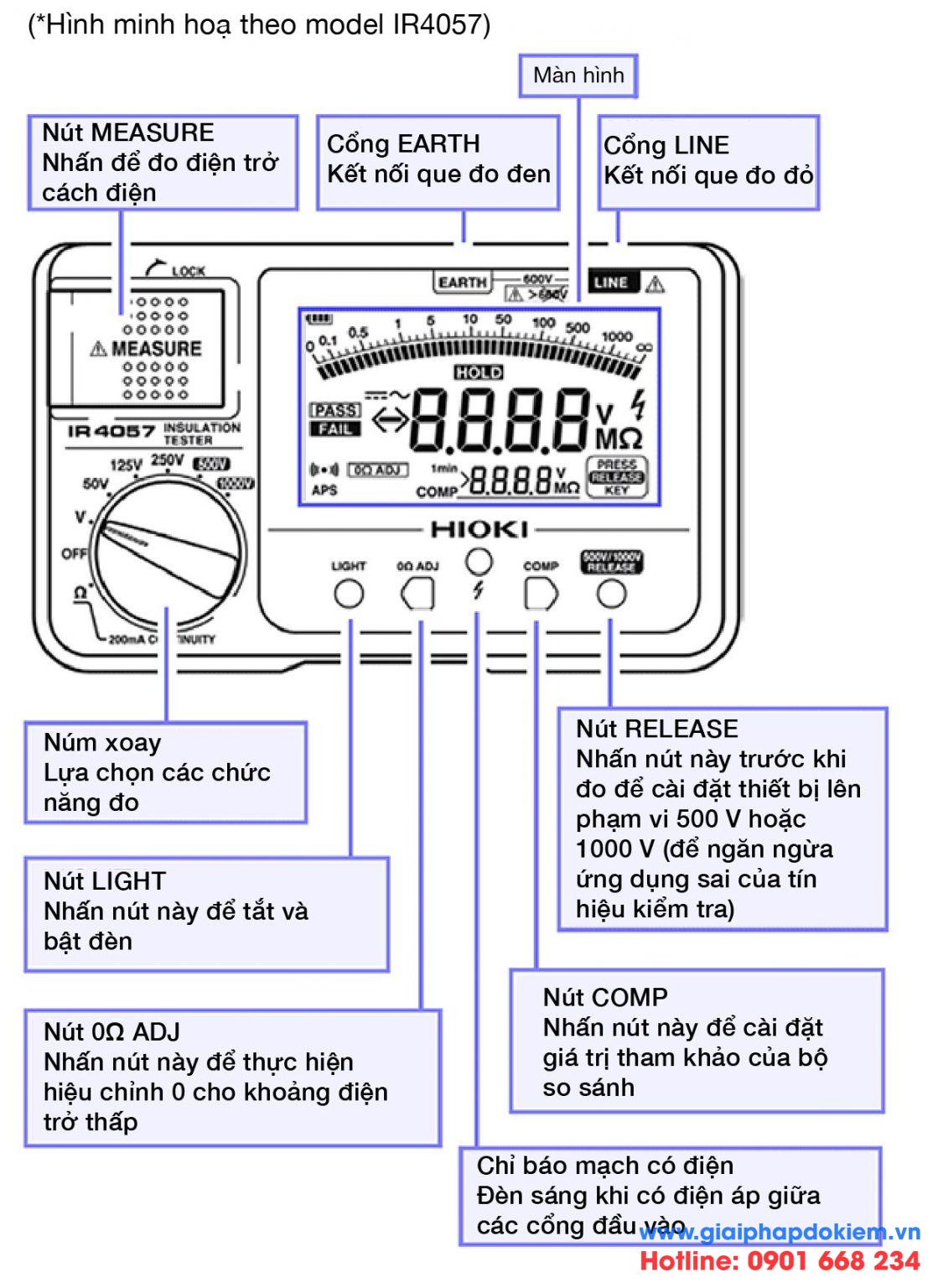 Cách sử dụng máy đo điện trở cách điện 13 các thành phần trên máy đo điện trở cách điện