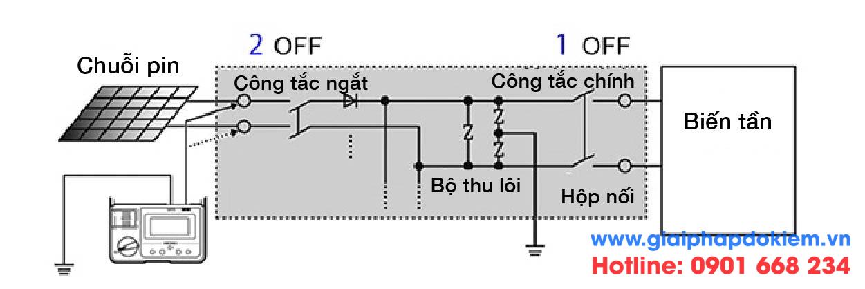 Cách sử dụng máy đo điện trở cách điện 19 đo PVΩ