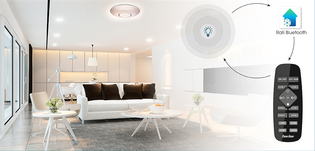 Bảng điều khiển cảnh Rạng Đông RD-SC.M4 Bảng điều khiển cảnh Rạng Đông RD-SC.M4