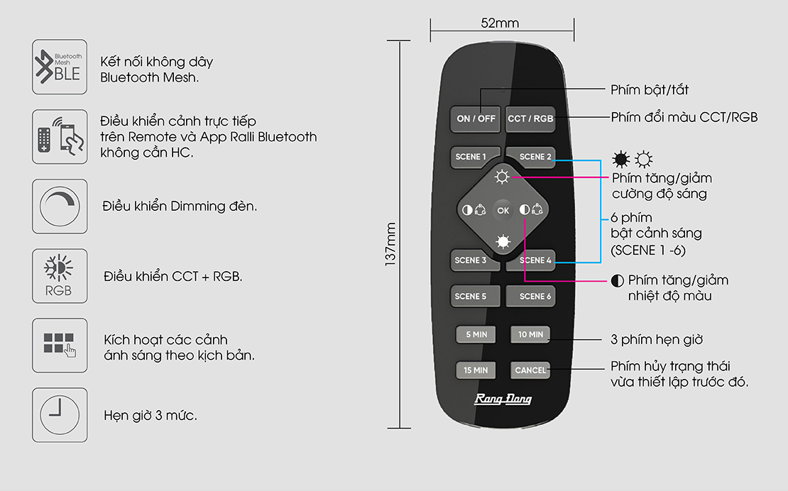 Bảng điều khiển cảnh Rạng Đông RD-SC.M4 Bảng điều khiển cảnh Rạng Đông RD-SC.M4