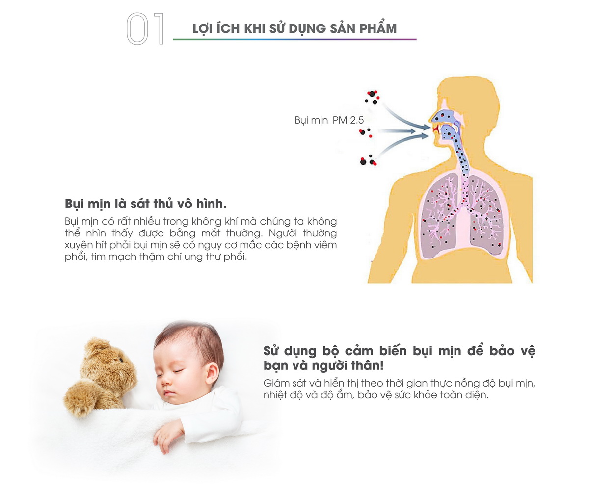 Cảm biến bụi mịn Rạng Đông CB05.PM2.5.BLE Cảm biến bụi mịn Rạng Đông CB05.PM2.5.BLE