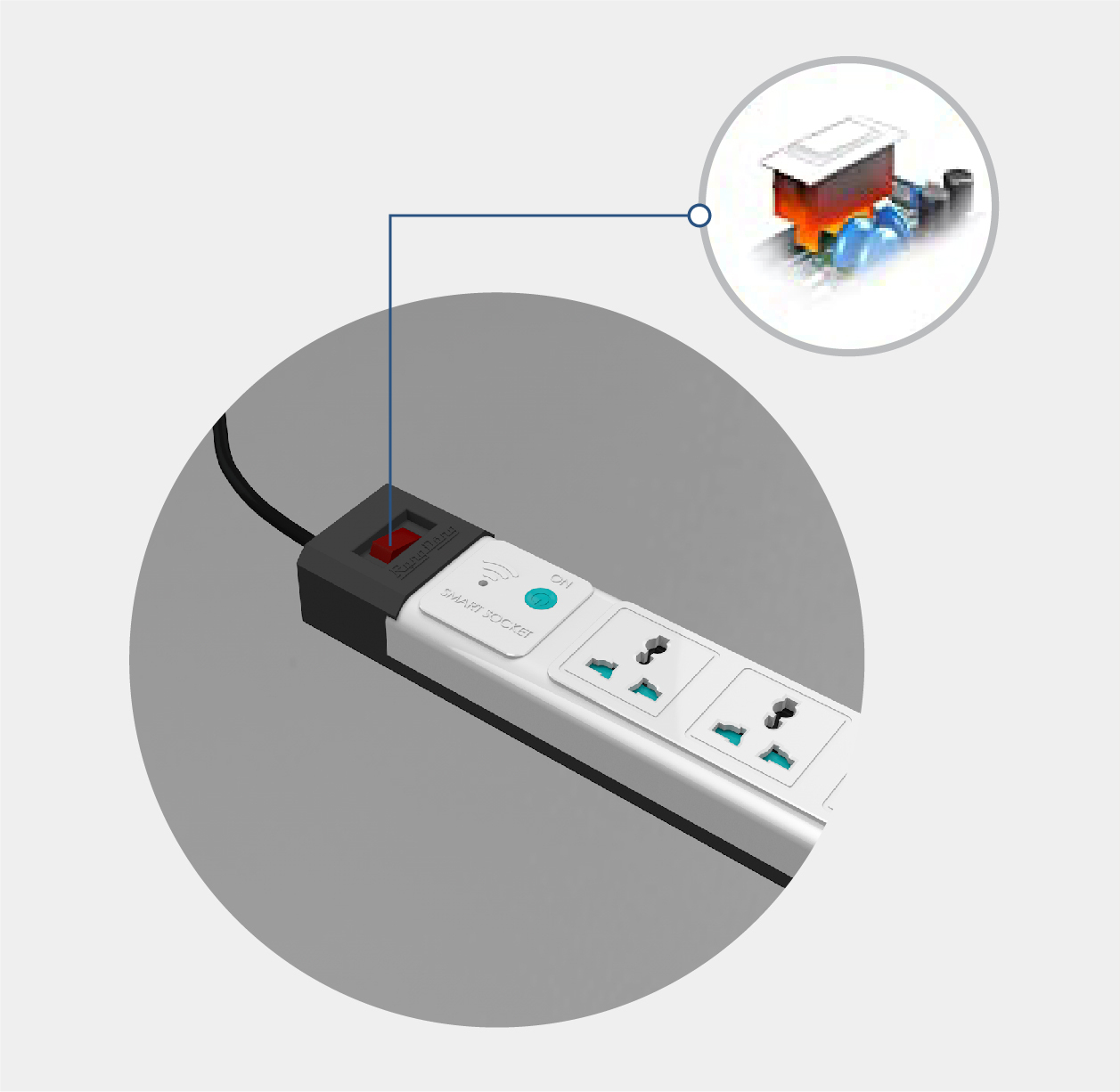 Ổ cắm đa năng USB 3m Rạng Đông OC02.USB 3C/3M/10A Ổ cắm đa năng USB 3m Rạng Đông OC02.USB 3C/3M/10A