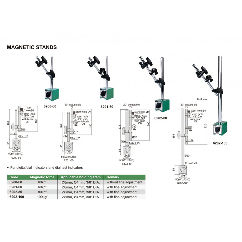 Đế từ tính INSIZE 6201-60 5 Đế từ tính INSIZE 6201-60