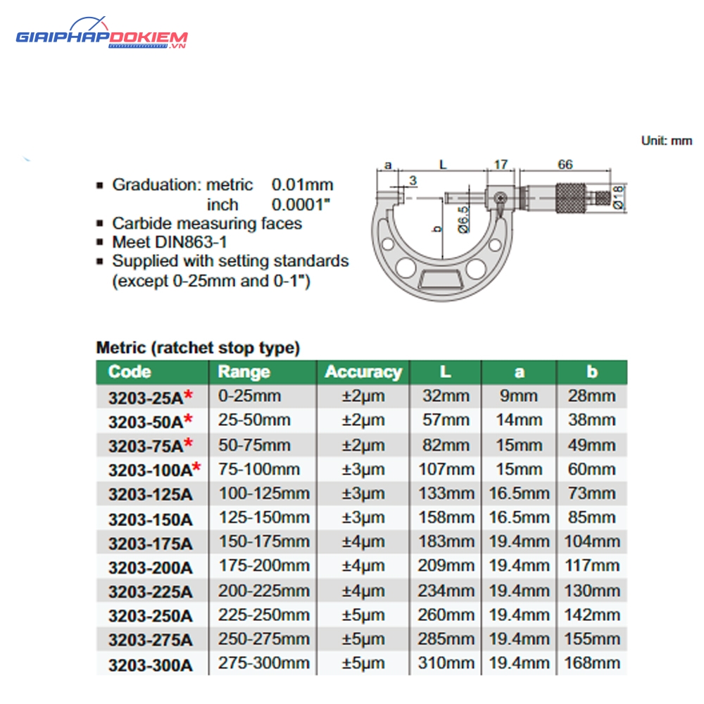 Panme đo ngoài cơ khí INSIZE 3203-125A (100-125mm/0.01mm) 3 Panme đo ngoài cơ khí INSIZE 3203-125A (100-125mm/0.01mm)