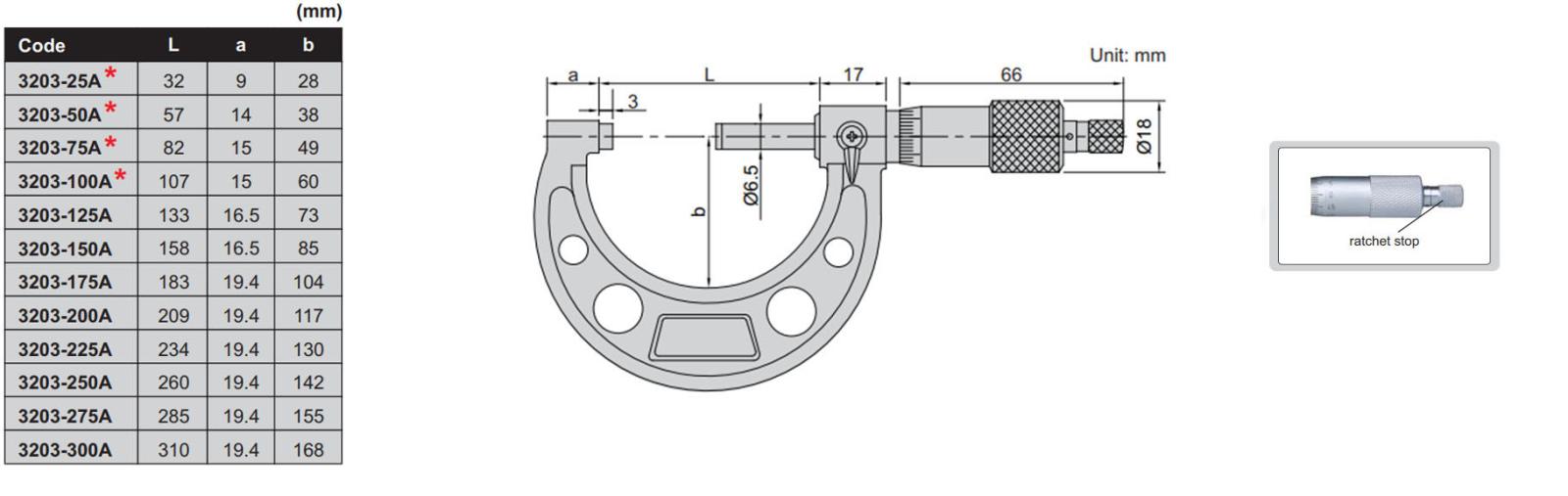 Panme cơ khí đo ngoài Insize 3203-50A Panme cơ khí đo ngoài Insize 3203-50A