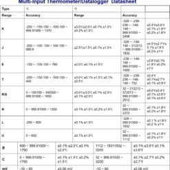 Máy đo ghi nhiệt độ đa kênh Prova 800 35 71HtPo6mwL. SL1365