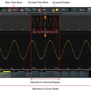 Máy hiện sóng oscilloscope Rigol DHO1074 (70Mhz, 4 kênh) 16 Máy hiện sóng oscilloscope Rigol DHO1074 (70Mhz, 4 kênh)