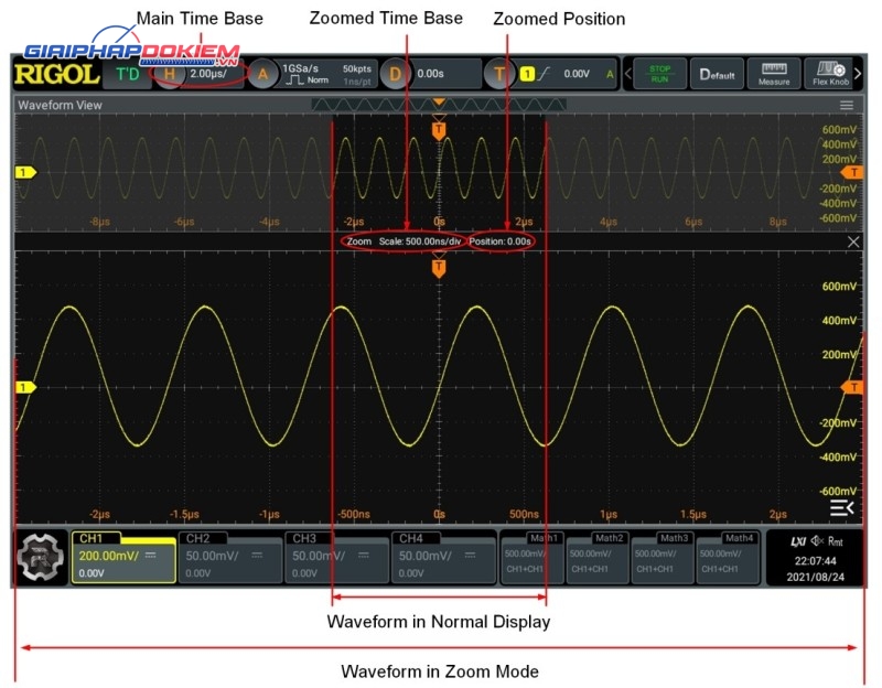 Máy hiện sóng oscilloscope Rigol DHO1074 (70Mhz, 4 kênh) 11 Máy hiện sóng oscilloscope Rigol DHO1074 (70Mhz, 4 kênh)