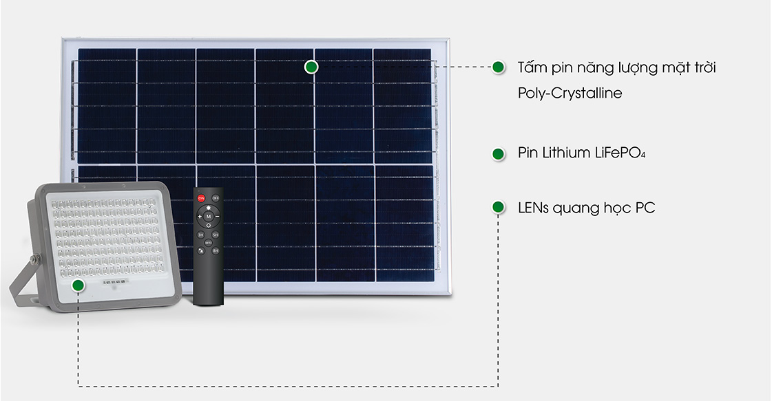 Đèn chiếu pha năng lượng mặt trời CP02.SL.RF 50W Đèn chiếu pha năng lượng mặt trời CP02.SL.RF 50W