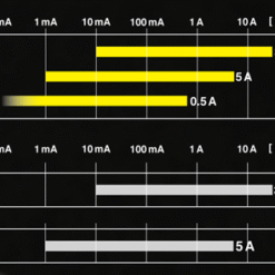 dau do dau do dong dien hioki ct6711 client upload 11 1554358555385 0