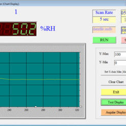 Máy Đo Đa Chức Năng LUTRON LM-8102 23 2 2