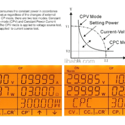 Tải điện tử DC lập trình Twintex PPL-8613B2 13 3