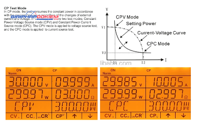 Tải điện tử DC lập trình Twintex PPL-8613B2 9 Tải điện tử DC lập trình Twintex PPL-8613B2 - Ảnh 4