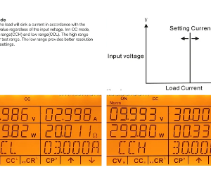Tải điện tử DC lập trình Twintex PPL-8613B2 14 4