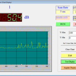 Máy Đo Đa Chức Năng LUTRON LM-8102 22 7
