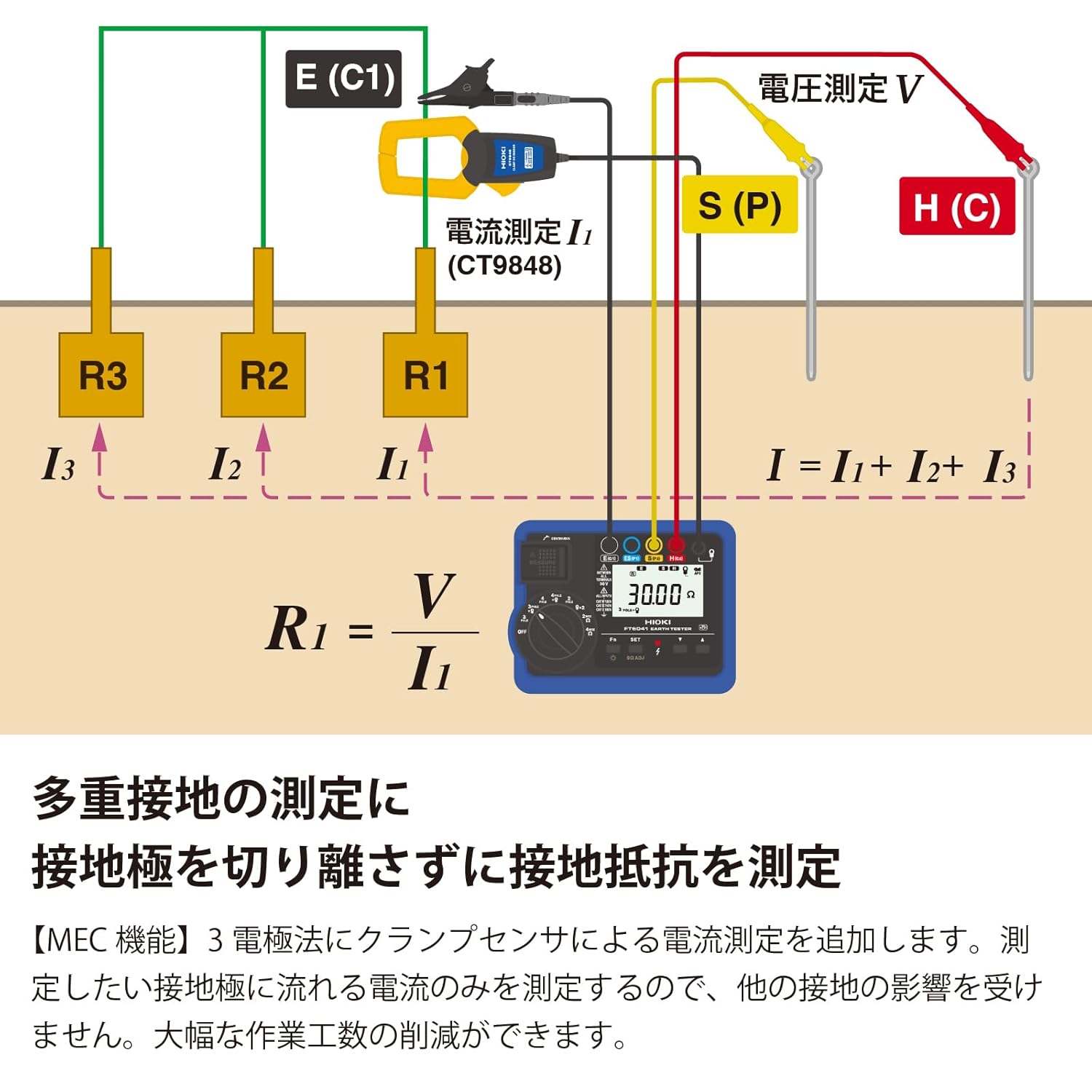 Kìm đo điện trở đất Hioki CT9848 12 Kìm đo điện trở đất Hioki CT9848 - Ảnh 6
