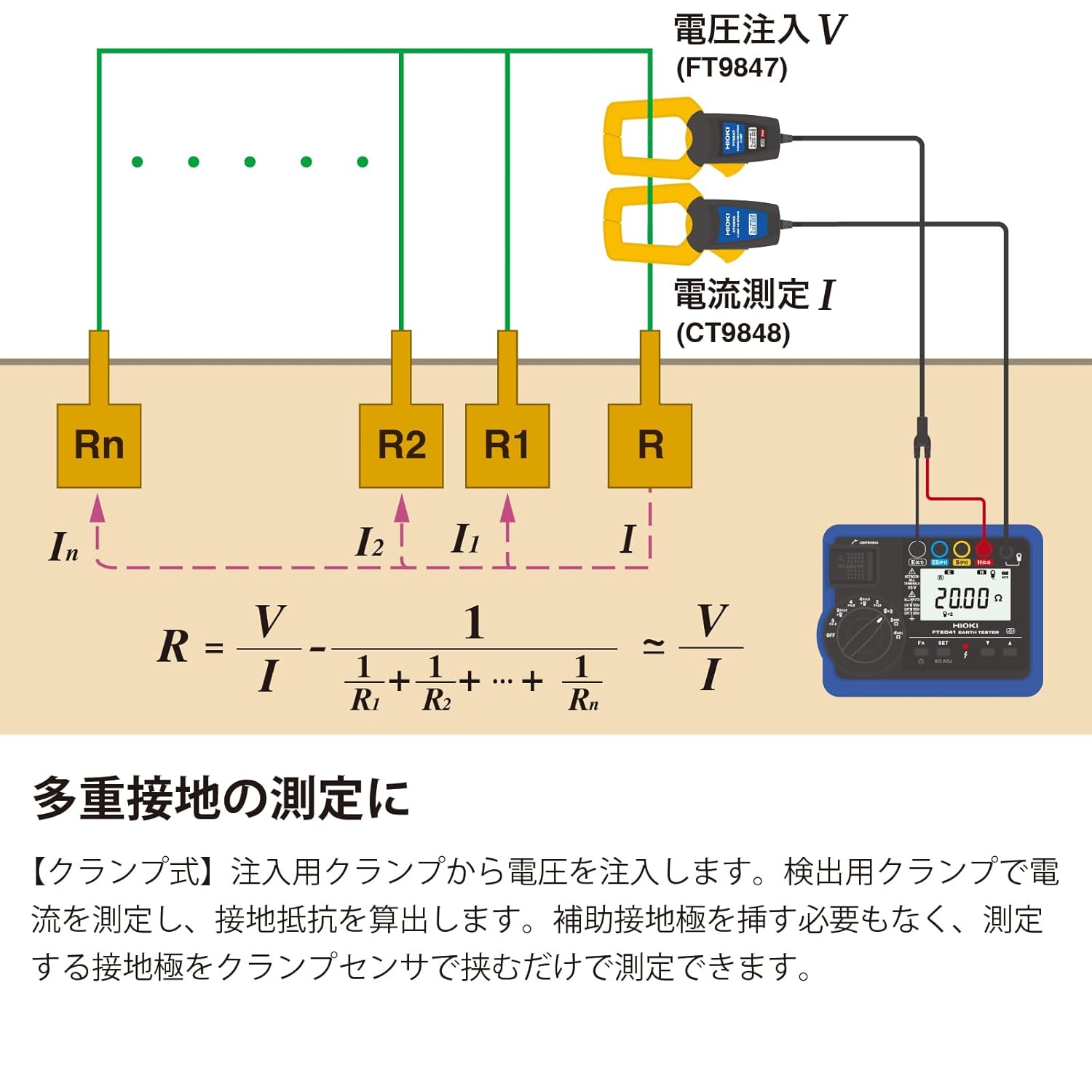 Kìm đo điện trở đất Hioki CT9848 9 Kìm đo điện trở đất Hioki CT9848 - Ảnh 3