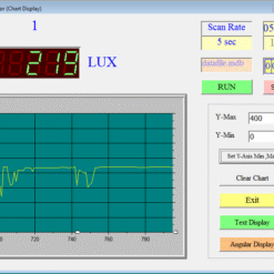 Máy Đo Đa Chức Năng LUTRON LM-8102 21 8
