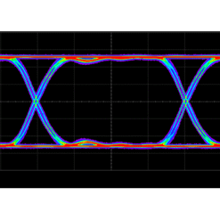 Máy phát xung, hàm Siglent SDG6022X 18 Chuc nang PRBS