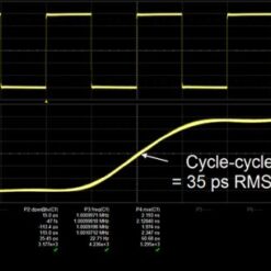 Máy phát xung, hàm Siglent SDG6052X 22 Cong nghe EasyPulse cai tien giup tin hieu dep hon e1599532232271 1