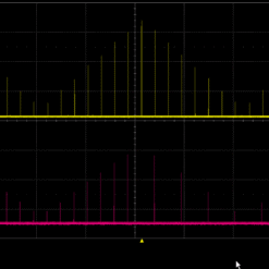 Máy phát xung, hàm Siglent SDG6052X 23 Cong nghe dang song True RMS 1