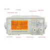Tải điện tử DC lập trình Twintex PPL-8612C3