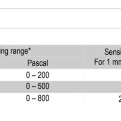 Áp kế chất lỏng dạng nghiêng KIMO MG 11 Ap ke chat long dang nghieng MG 4 1400x366 1