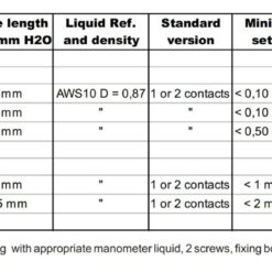 Áp kế chất lỏng điện KIMO ECM 10 Ap ke chat long dien ECM 3 1400x577 1