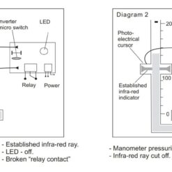 Áp kế chất lỏng điện KIMO ECM 11 Ap ke chat long dien ECM 4 1400x631 1