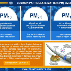 Máy đo chất lượng không khí PCE PCE-PQC 31EU Bao gồm Giấy chứng nhận hiệu chuẩn 8 Chua co ten1 fotor 20240812174255 2