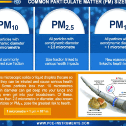 Máy đo chất lượng không khí PCE PCE-AQD 20-ICA bao gồm Chứng nhận hiệu chuẩn ISO 20 Chua co ten2 fotor 20240812102743