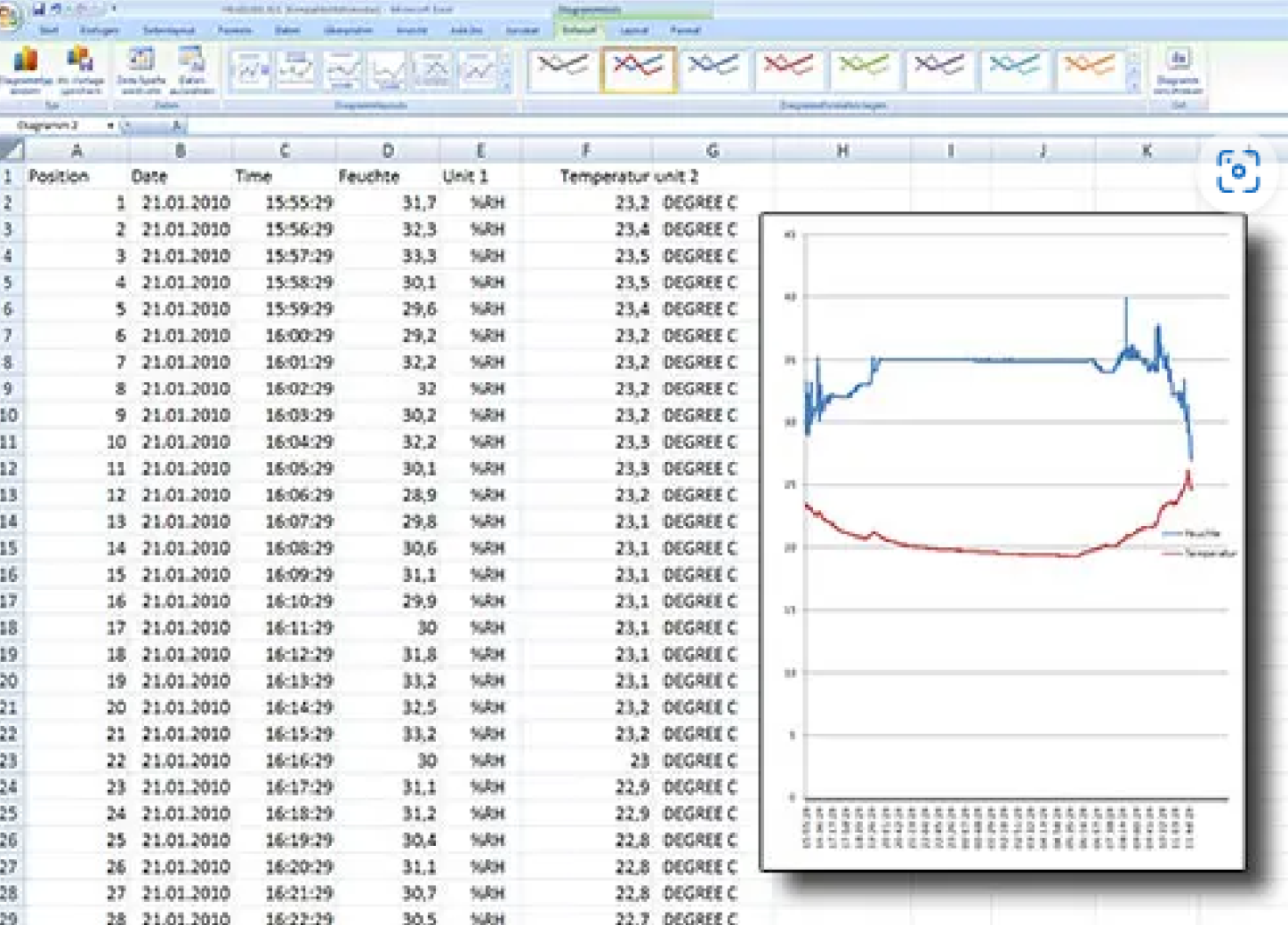 Máy đo chất lượng không khí PCE PCE-HT110-ICA bao gồm Giấy chứng nhận hiệu chuẩn ISO 10 Máy đo chất lượng không khí PCE PCE-HT110-ICA bao gồm Giấy chứng nhận hiệu chuẩn ISO