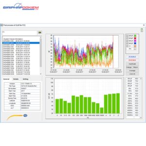 Máy đo SPL ngoài trời PCE PCE-428-EKIT-ICA bao gồm Chứng nhận hiệu chuẩn ISO 39 PCE 428 Decibelmeter datalogger 8