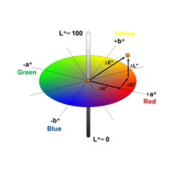 Máy đo màu PCE PCE-CSM 3 20 PCEPCE CSM 3 Image 6