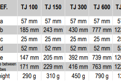 Áp kế chất lỏng dạng đứng KIMO TJ 150 17 Untitled fotor 20240826171953