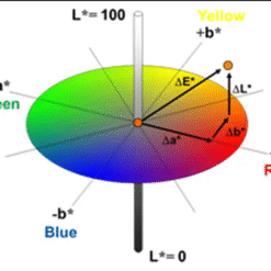 Máy đo màu PCE PCE-CSM 7 19 Untitled5 fotor 20240802105231 1