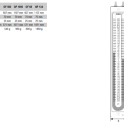 Áp kế chất lỏng chữ U, dạng đứng KIMO GF 68 15 image 1 4