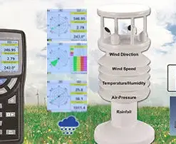 Thiết bị đo tốc độ gió TES 3141T 16 TES 3141T