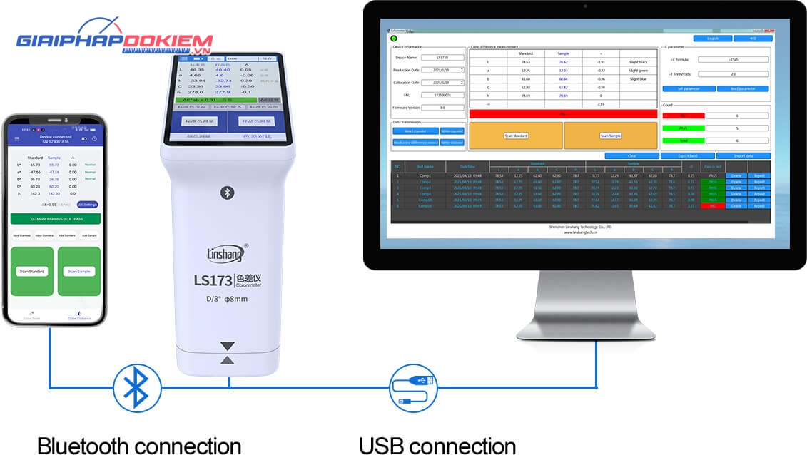 Máy đo kiểm so lệch màu Linshang LS173 23 Máy đo kiểm so lệch màu Linshang LS173