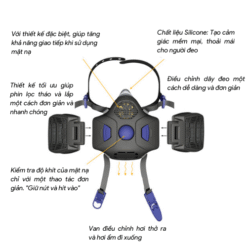 Mặt Nạ Nửa Mặt 3M™ Secure Click™ HF-802SD 9 Mặt Nạ Nửa Mặt 3M™ Secure Click™ HF-802SD