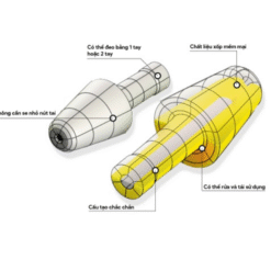 Nút tai chống ồn 3M Ear Fit 328-1001 dùng nhiều lần 4 Nút tai chống ồn 3M Ear Fit 328-1001 dùng nhiều lần