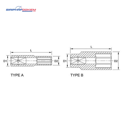 Tuýp lục giác dài 1/4" TOPTUL BBEE 2 Tuýp lục giác dài 1/4" TOPTUL BBEE