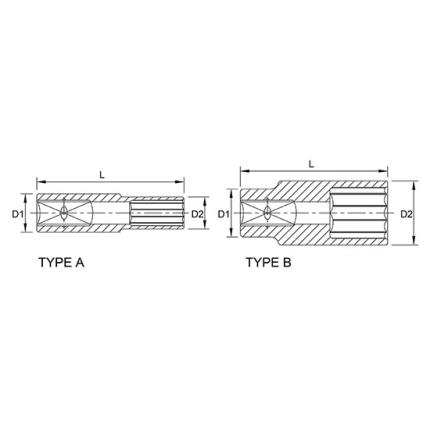 Tuýp bông dài 1/4" TOPTUL BBEF 2 Tuýp bông dài 1/4" TOPTUL BBEF - Ảnh 2