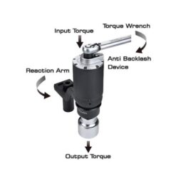 Bộ nhân mô men xoắn Toptul ANCE 9 p 191216 04541 430x0 1