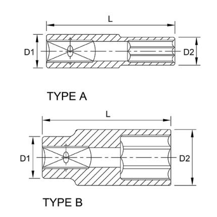 Tuýp lục giác dài 1/2" TOPTUL BBEE 2 Tuýp lục giác dài 1/2" TOPTUL BBEE - Ảnh 2