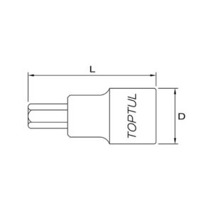Vít lục giác TOPTUL BCDA